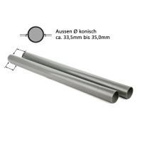 Nilfisk Verlängerungsrohr Alu Ø36x500mm, VPE 2