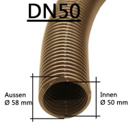 Saugschlauch Ø 50 mm Öl- &...